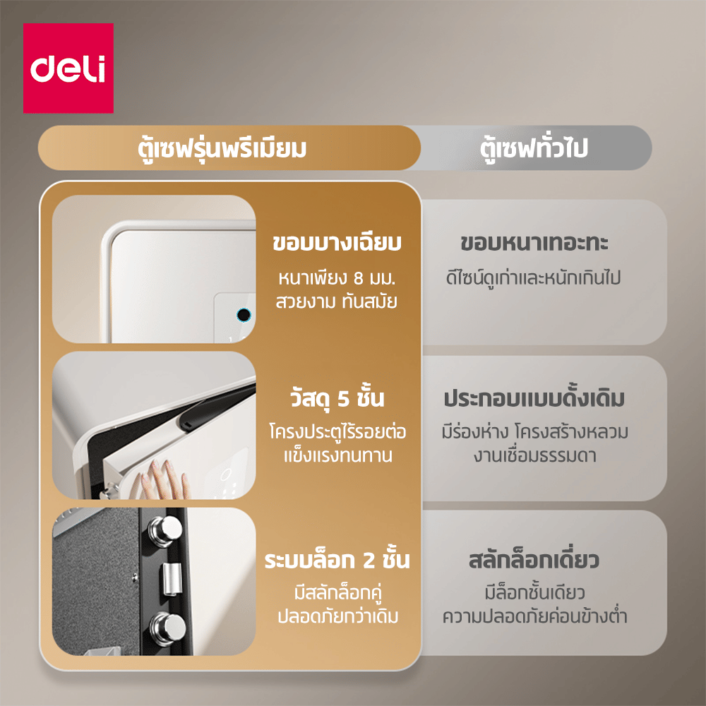 ตู้เซฟนิรภัย AE666-N-BK-01 38X32X45 ซม. สีดำ_6